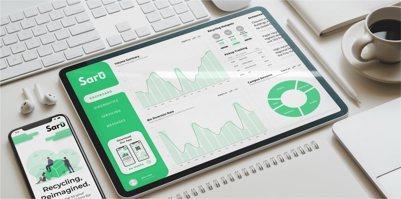 Saru dashboard